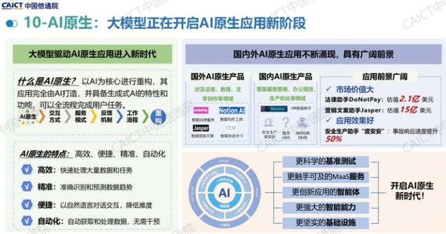 荣耀阿尔法战略如何引领全球AI终端生态革命？揭秘三大步骤  第5张