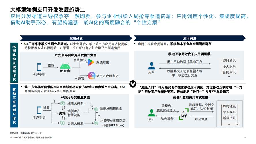 荣耀阿尔法战略如何引领全球AI终端生态革命？揭秘三大步骤  第6张