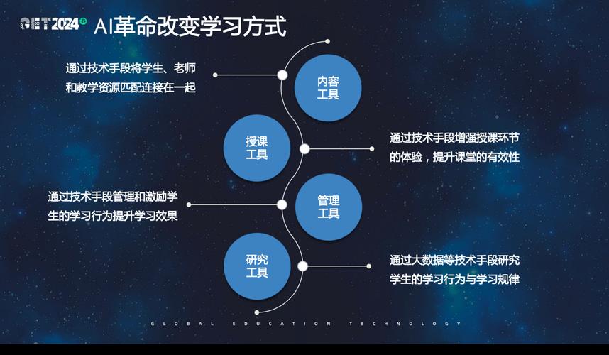 荣耀阿尔法战略如何引领全球AI终端生态革命？揭秘三大步骤  第7张