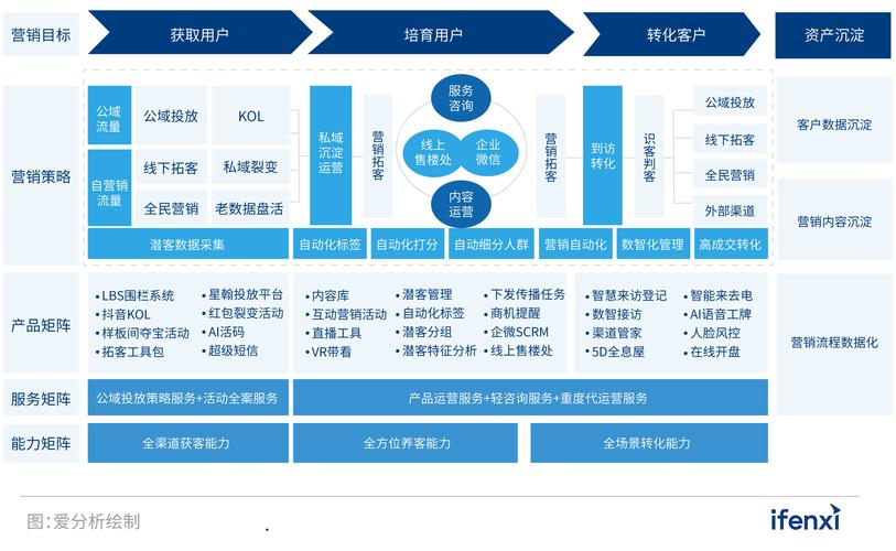 荣耀阿尔法战略如何引领全球AI终端生态革命？揭秘三大步骤  第10张