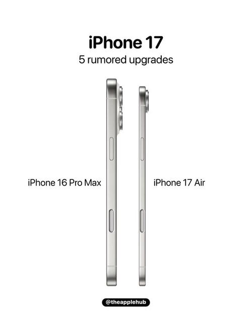 iPhone 17 Air震撼来袭！史上最薄手机，厚度仅5.5毫米，你敢信吗？  第4张