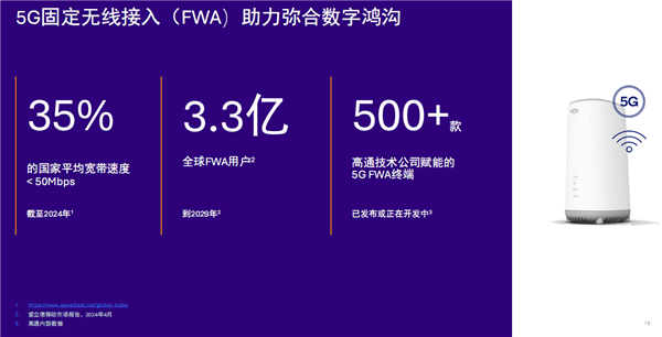 高通骁龙X85基带震撼发布，12.5Gbps速度能否开启5G新时代？  第14张