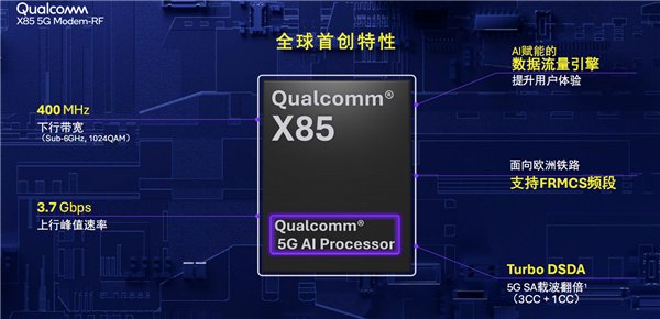 高通骁龙X85基带震撼发布，12.5Gbps速度能否开启5G新时代？  第4张