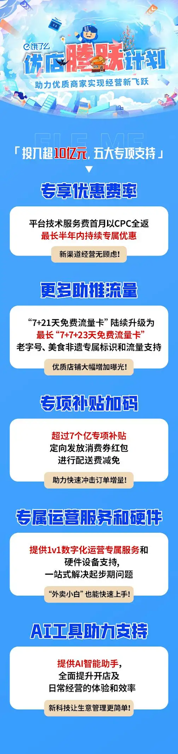 饿了么豪掷10亿启动优店腾跃计划，餐饮商家如何把握这波红利？  第8张