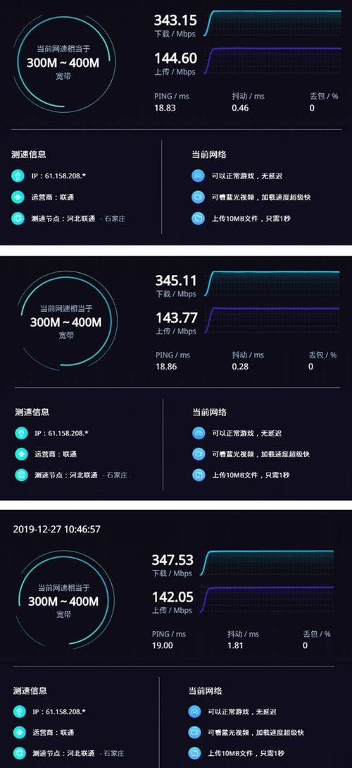 高通第四代固定无线接入平台至尊版发布！5G通信速度将如何颠覆未来？  第6张