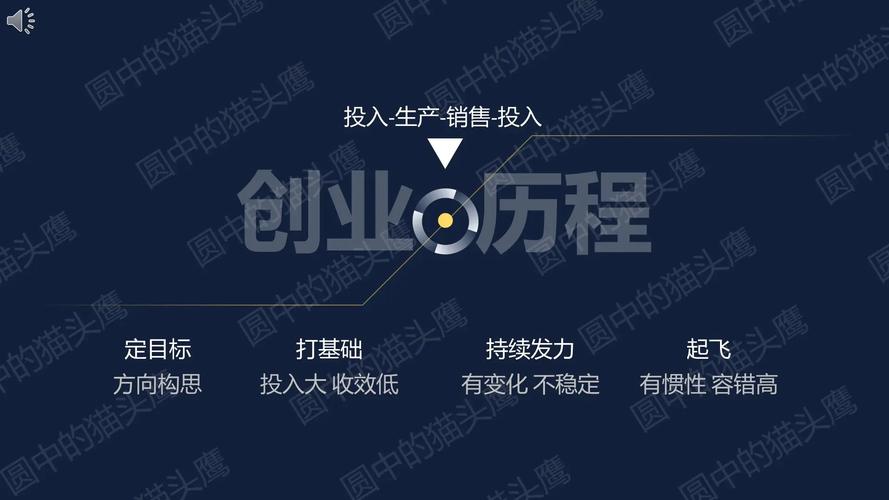 专业内容IP如何驱动信任飞轮？知乎这场创意展给你答案  第11张