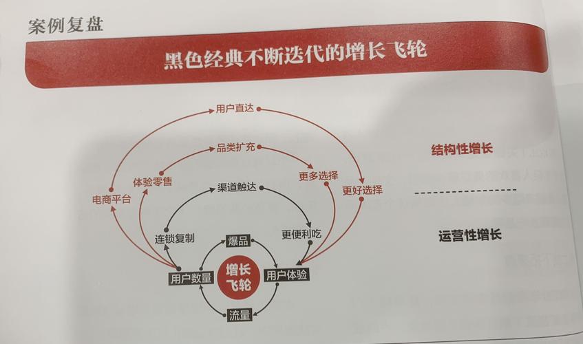 专业内容IP如何驱动信任飞轮？知乎这场创意展给你答案  第8张