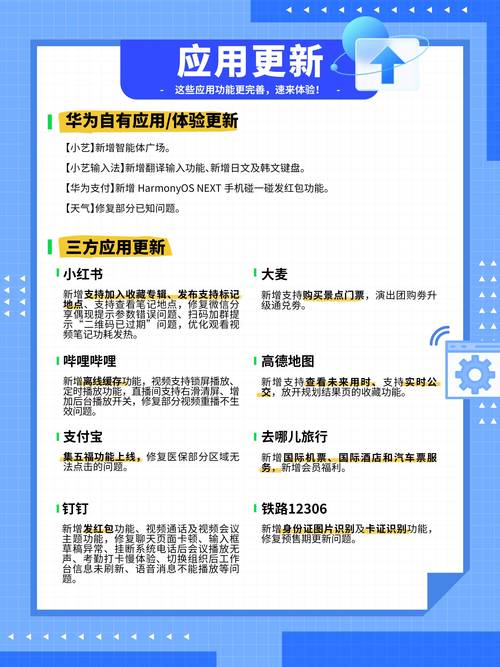 鸿蒙原生版携程旅行如何颠覆你的出行体验？178万用户的选择告诉你  第4张