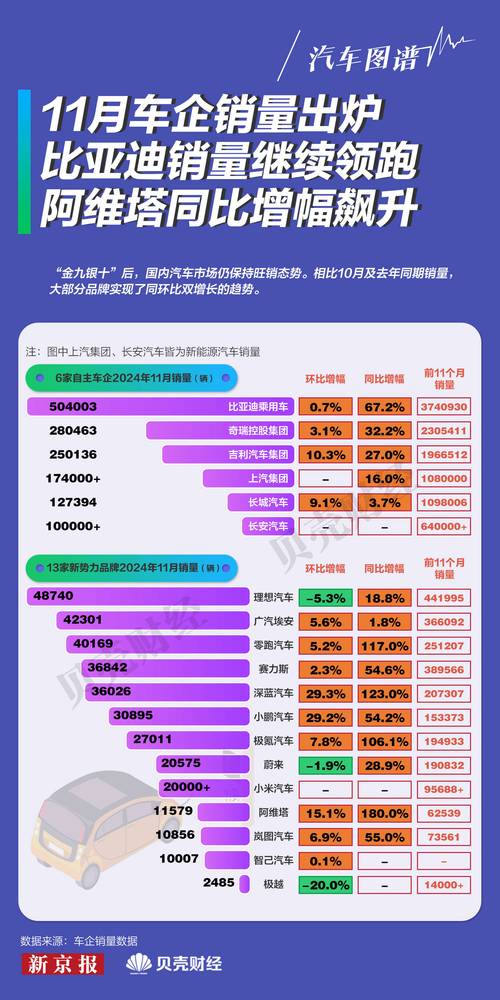 2025年1月小米汽车销量惊人！这20个城市为何如此疯狂？  第6张