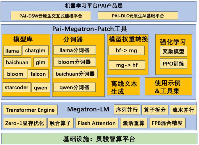 灵初智能新模型Psi R0.5震撼发布！训练效率提升至Helix的0.4%，全球领先  第9张