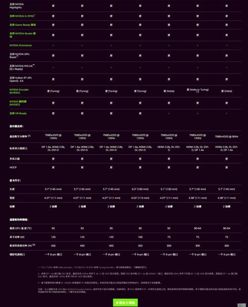 AMD RX 9060XT显卡能否撼动英伟达RTX4060 Ti的市场地位？  第11张