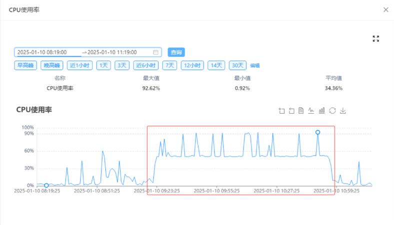 海信DBdoctor与金蝶深度合作，能否彻底解决企业数据系统的性能瓶颈？