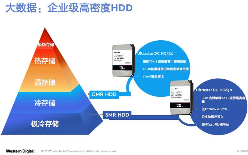 海信DBdoctor与金蝶深度合作，能否彻底解决企业数据系统的性能瓶颈？  第11张