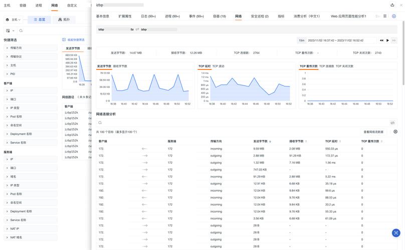 海信DBdoctor与金蝶深度合作，能否彻底解决企业数据系统的性能瓶颈？  第12张