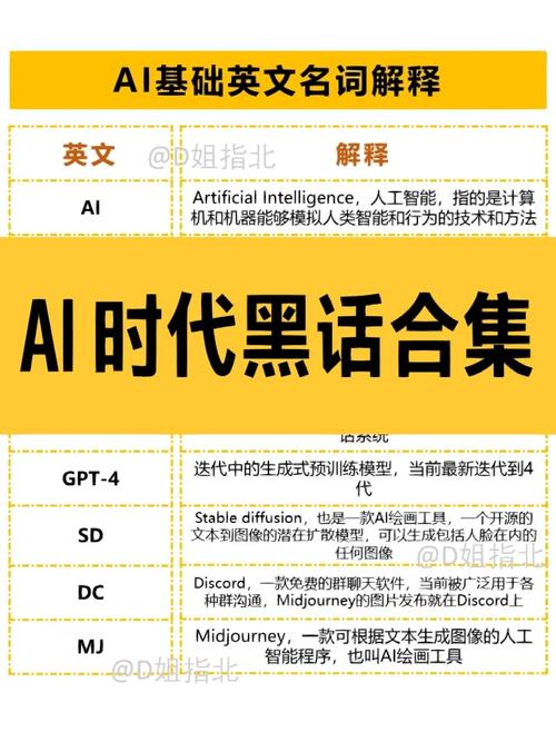 AI时代来临，你的工作还能撑多久？周鸿祎揭示DeepSeek如何颠覆未来  第6张