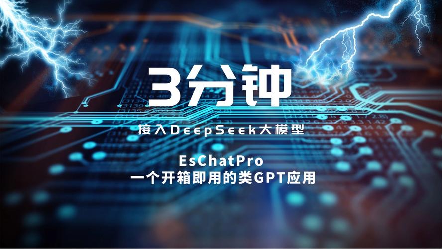 AI时代来临，50%职业将被取代！你准备好迎接DeepSeek的挑战了吗？  第2张