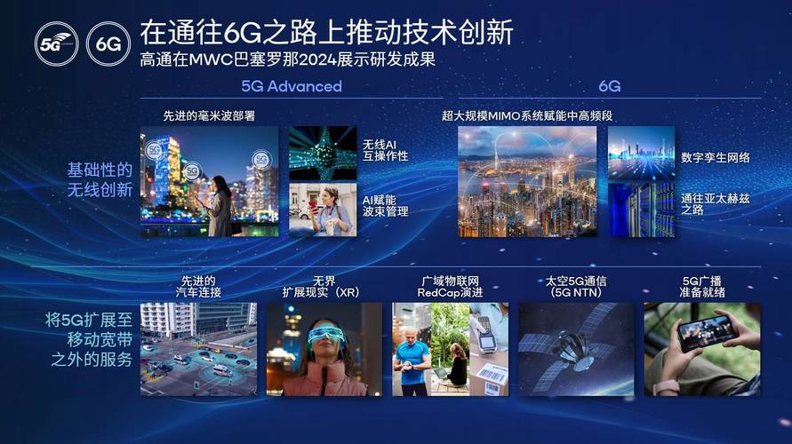 中国三大运营商与高通携手，5G Advanced 时代谁将引领移动 AI 新浪潮？  第3张