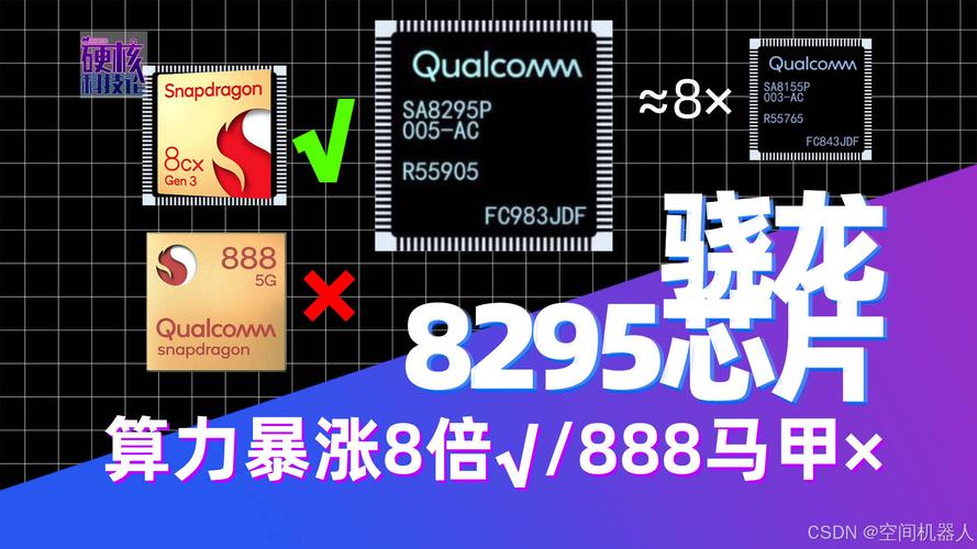 高通X85 5G调制解调器震撼发布，2025年MWC巴塞罗那将迎来哪些颠覆性科技突破？  第11张