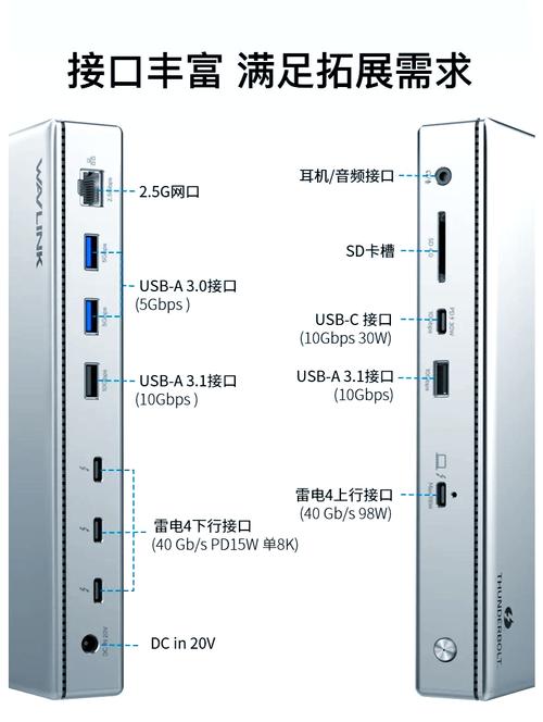 Type-C和雷电接口究竟有何不同？揭秘这对电子设备的孪生兄弟  第3张