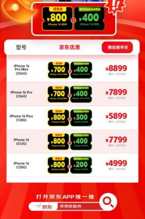 苹果年货节大放价！iPhone直降1000元，你还在等什么？  第3张