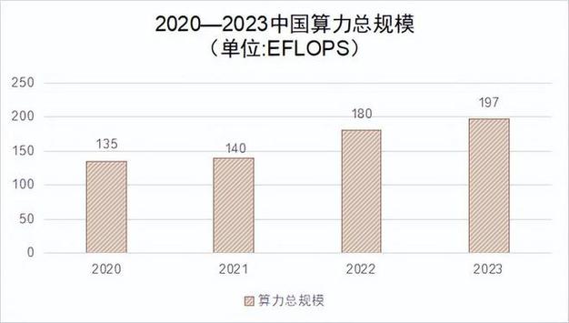 DeepSeek-v3大模型横空出世，1/11算力超越Llama 3！这支年轻团队究竟有何魔力？  第16张