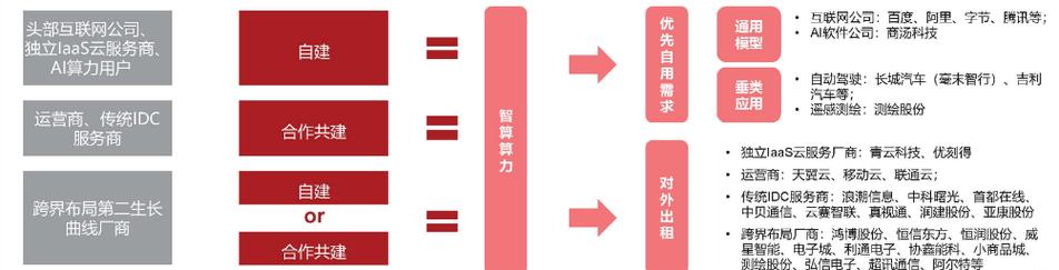 DeepSeek-v3大模型横空出世，1/11算力超越Llama 3！这支年轻团队究竟有何魔力？  第3张