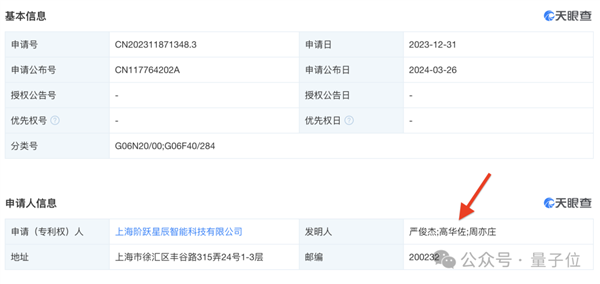 DeepSeek-v3大模型横空出世，1/11算力超越Llama 3！这支年轻团队究竟有何魔力？  第9张