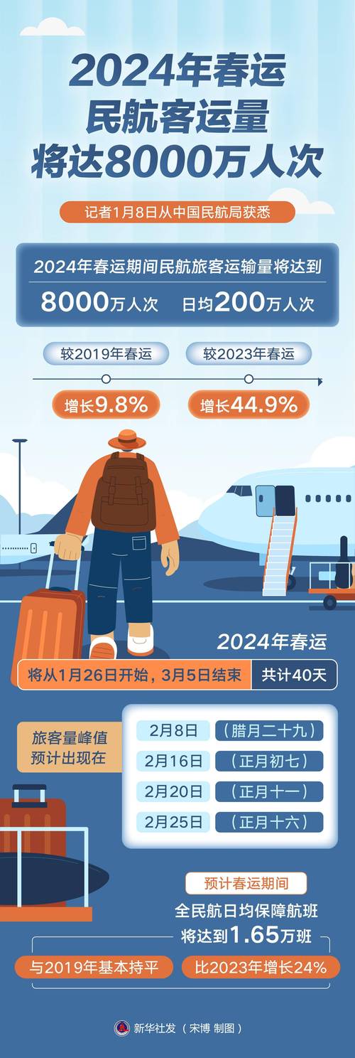 2024年铁路客运突破40亿人次！高铁里程全球第一，中国铁路为何如此强大？  第11张