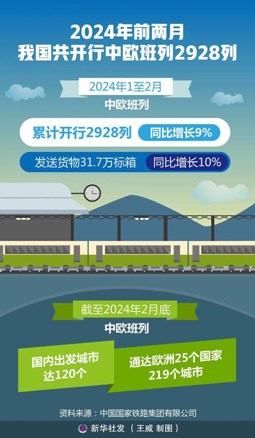 2024年铁路客运突破40亿人次！高铁里程全球第一，中国铁路为何如此强大？  第7张