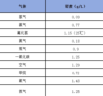 橘子皮汁竟然能让气球爆炸？还有哪些日常物品是气球的隐形杀手？  第4张