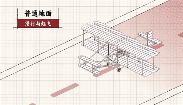 1909年清朝末年中国就造出第一架飞机？冯如一号到底啥样  第14张