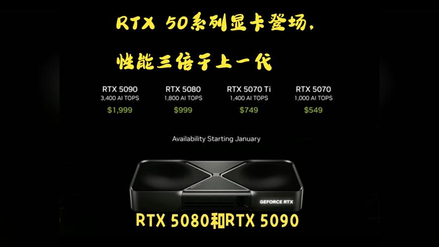 RTX 50系列缺货太离谱！全球一卡难求，这是为啥？  第7张