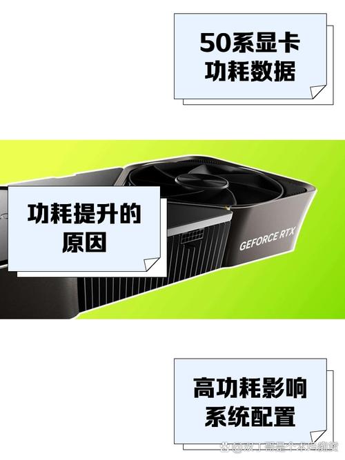 RTX 50系列曾称已解决烧毁问题，为何评测又烧了?!  第7张