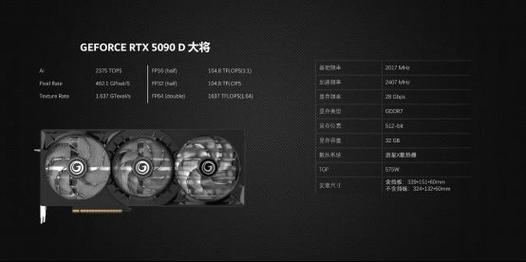 影驰RTX 5090D大将显卡，如何在超频后达成3DMark单卡第一？  第15张