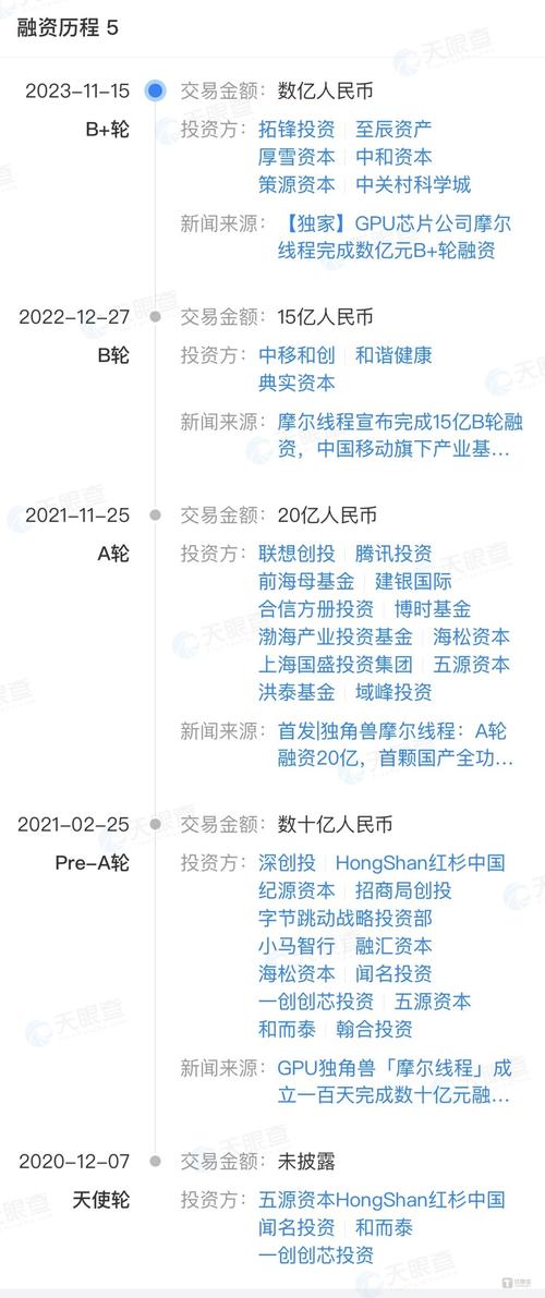 国产全功能GPU企业摩尔线程部署DeepSeek！国产AI发展加速？  第8张