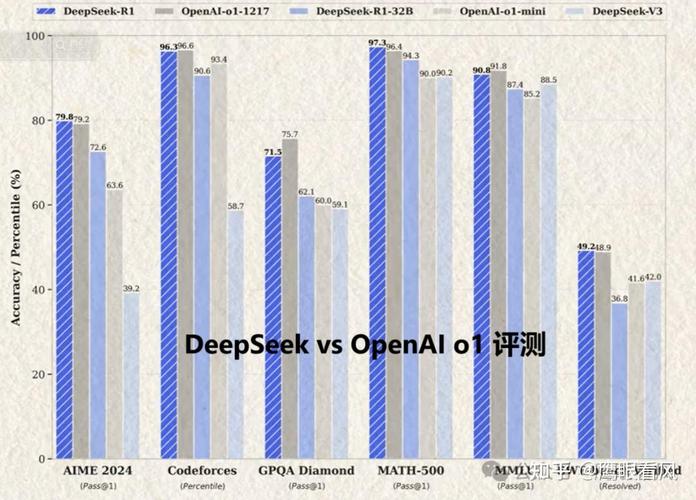 DeepSeek取得突破，大摩称巨头资本支出为何不崩溃？