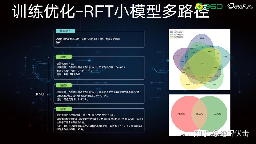 推理大模型遇高难度问题会欠思考？腾讯等研究团队揭示新弱点!  第13张