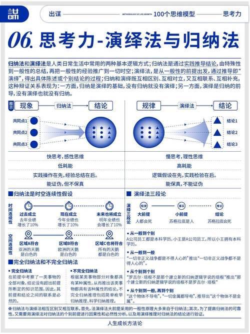 推理大模型遇高难度问题会欠思考？腾讯等研究团队揭示新弱点!  第17张