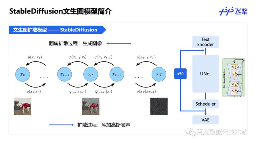 推理大模型遇高难度问题会欠思考？腾讯等研究团队揭示新弱点!  第10张