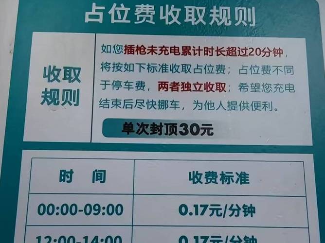 小鹏S4超充被指充电诈骗? 超时占位费引争议!  第3张