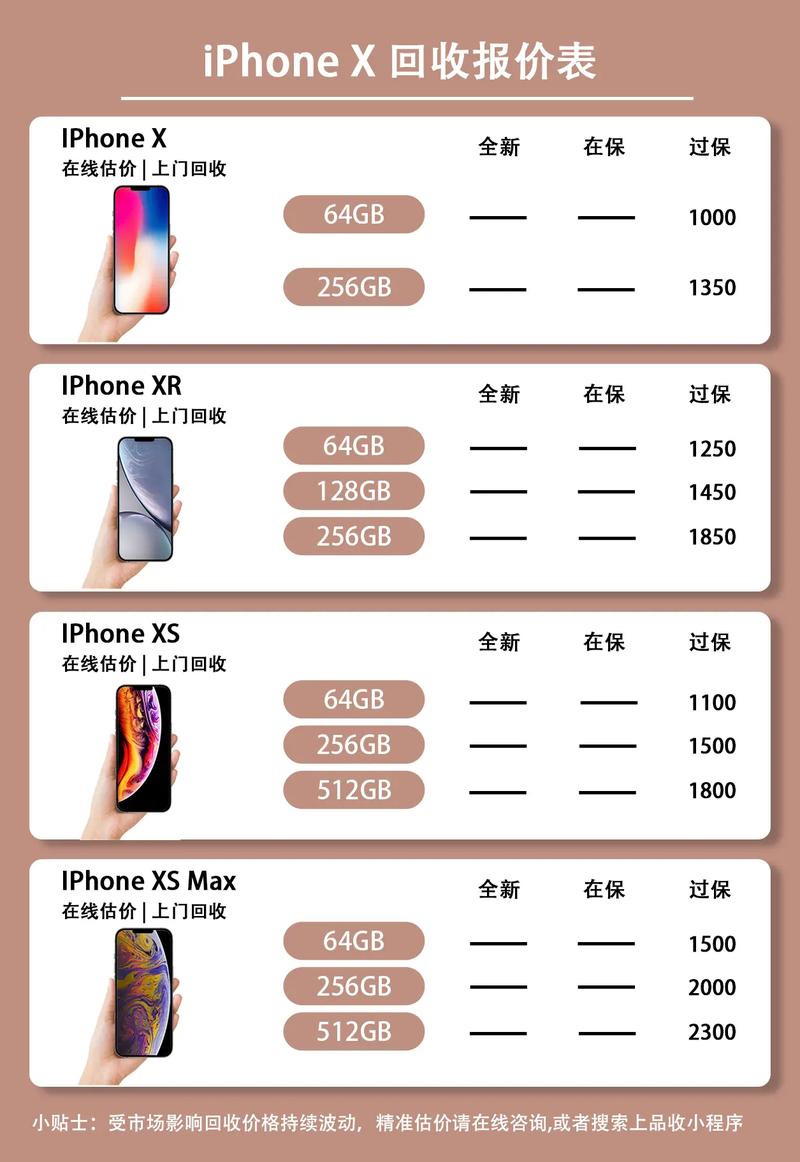 苹果赔了2.5亿却死不认错！你的iPhone7是否也曾‘又聋又哑’？  第11张