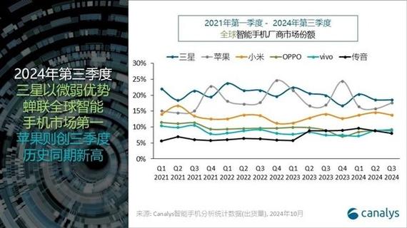 小米距离全球销量2亿台仅差3000万台！2026年能否实现这一壮举？  第8张