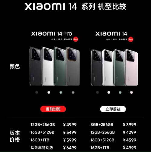 小米15 Ultra欧洲定价超iPhone 16 Pro Max，背后竟隐藏着这样的技术底气