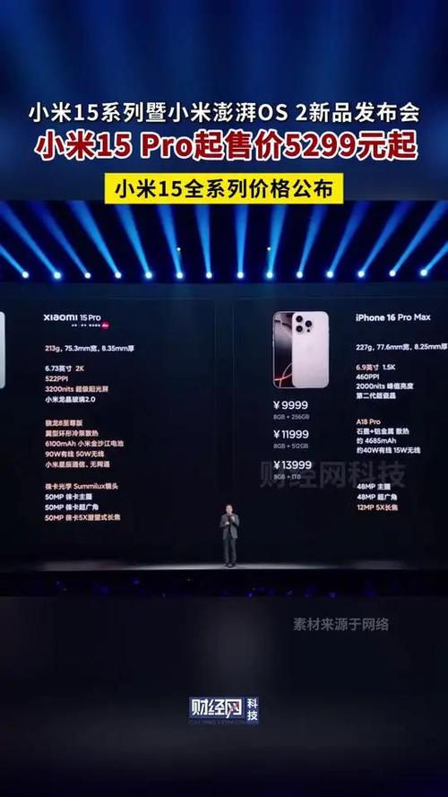 小米15 Ultra欧洲定价超iPhone 16 Pro Max，背后竟隐藏着这样的技术底气  第3张