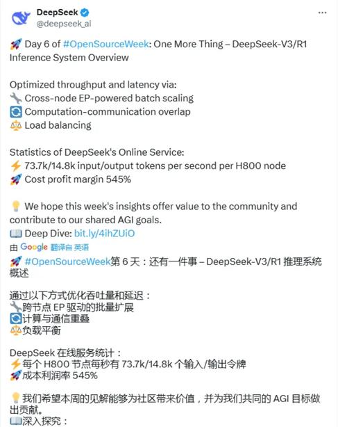 DeepSeek成本利润率高达545%，潞晨科技为何突然暂停API访问？背后真相令人  第5张