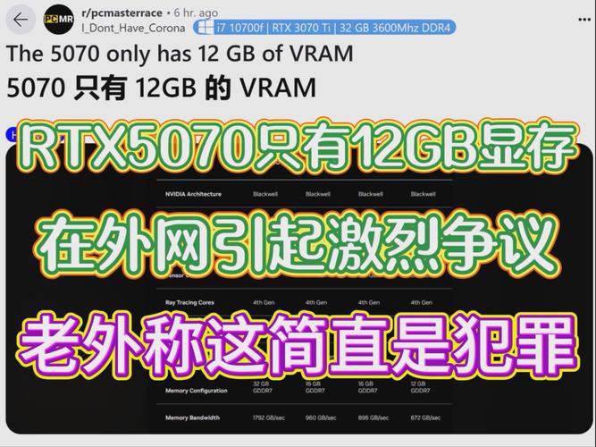 RTX 5070即将上架，但你真的能买到吗？抢购大战一触即发