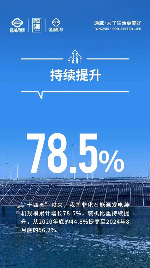 首航新能重磅发布320KW三相大功率光伏逆变器，效率高达99.05%！你准备好迎接能源革命了吗？  第8张