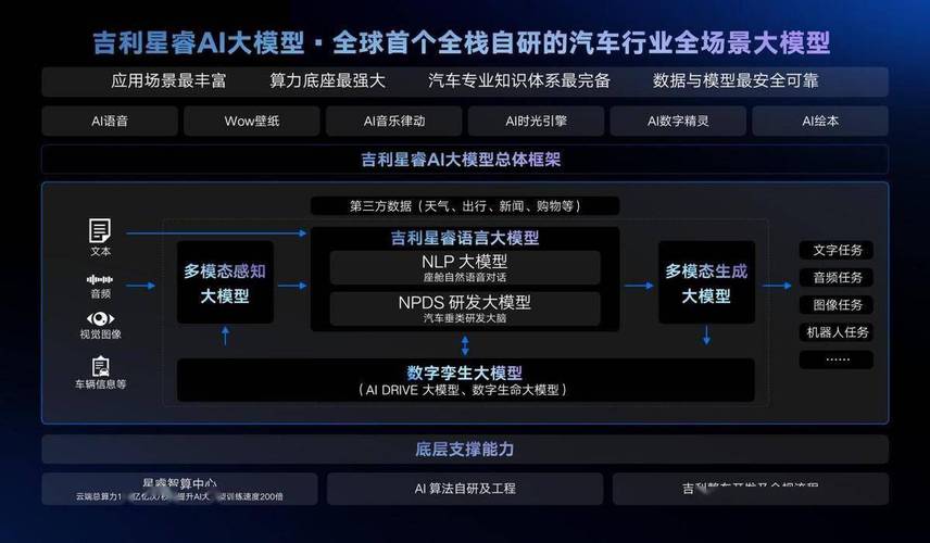 荣耀阿尔法战略震撼发布！AI终端生态转型能否引领未来智慧互联？  第10张