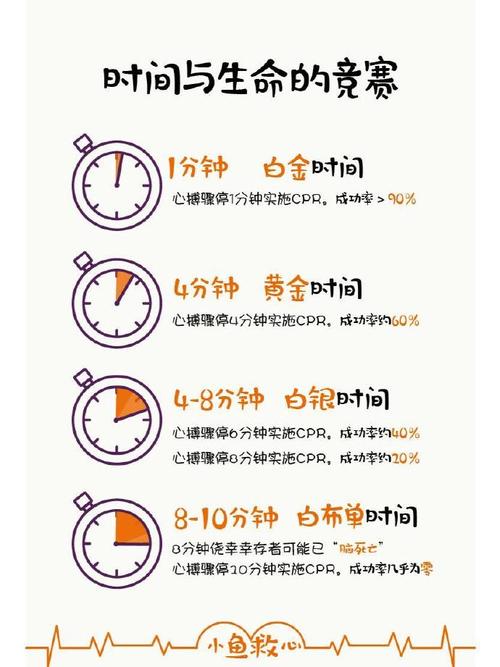 如何在几分钟内抓住消费者的注意力？答案就在这里  第9张