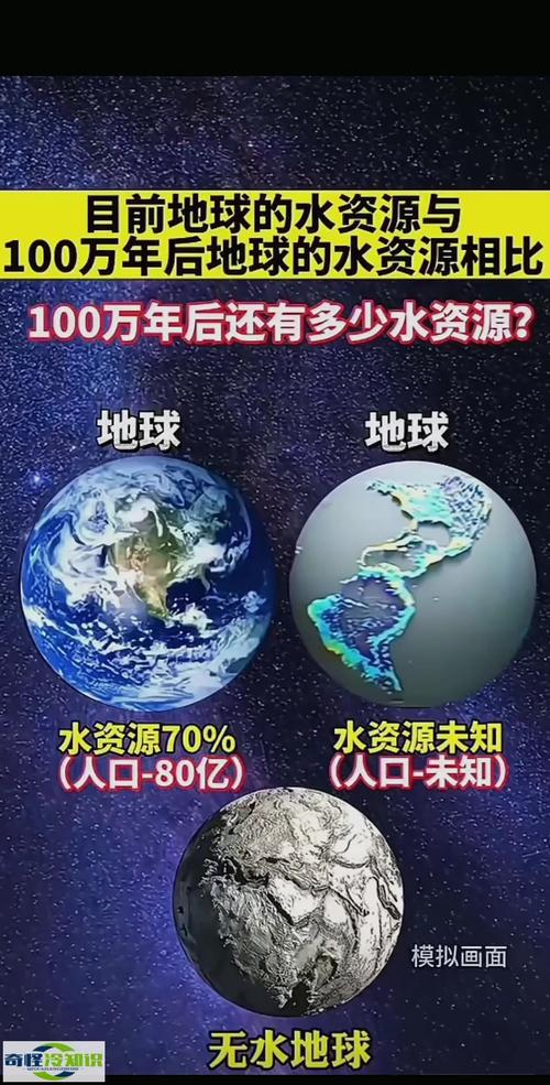 宇宙第一滴水诞生于何时？揭秘138亿年前的惊人发现  第6张